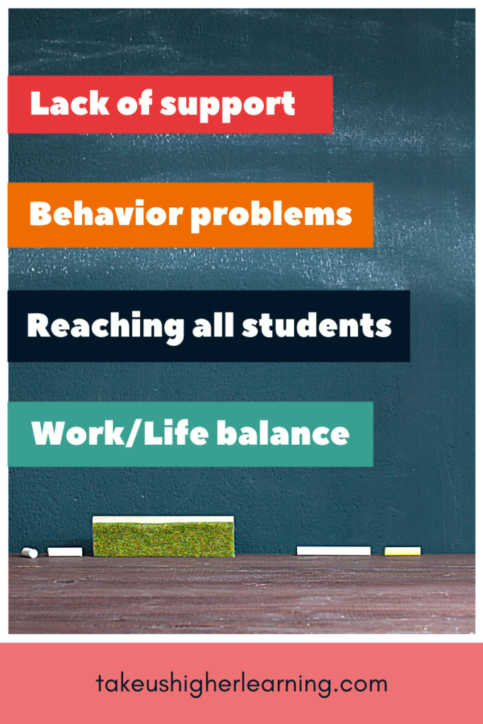 Infographic showing lack of support, behavior problems, inability to reach all students, and creating a healthy work/life balance as the main issues of what causes the most stress for teachers.