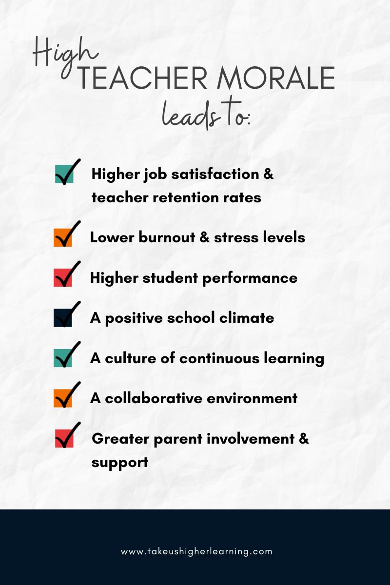 18 Powerful and Sustainable Strategies to Boost Teacher Morale Take