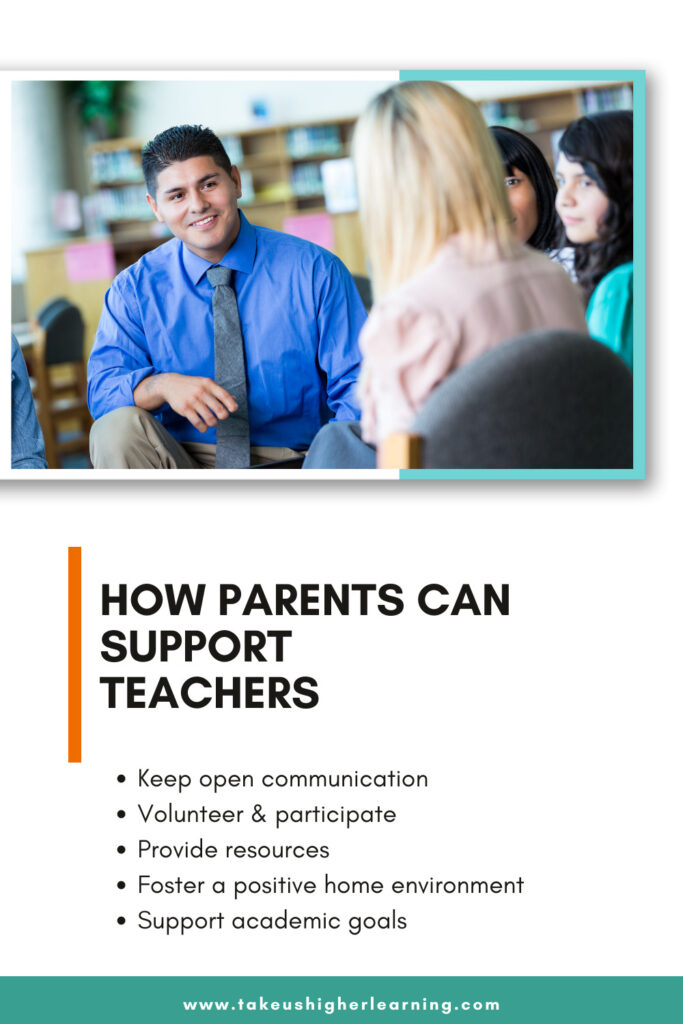 Teacher talking with a parent and a list of how parents can support teachers.