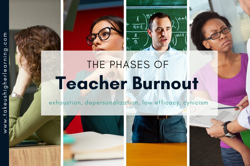 The signs of teacher burnout: exhaustion, depersonalization, low efficacy, and cynicism.